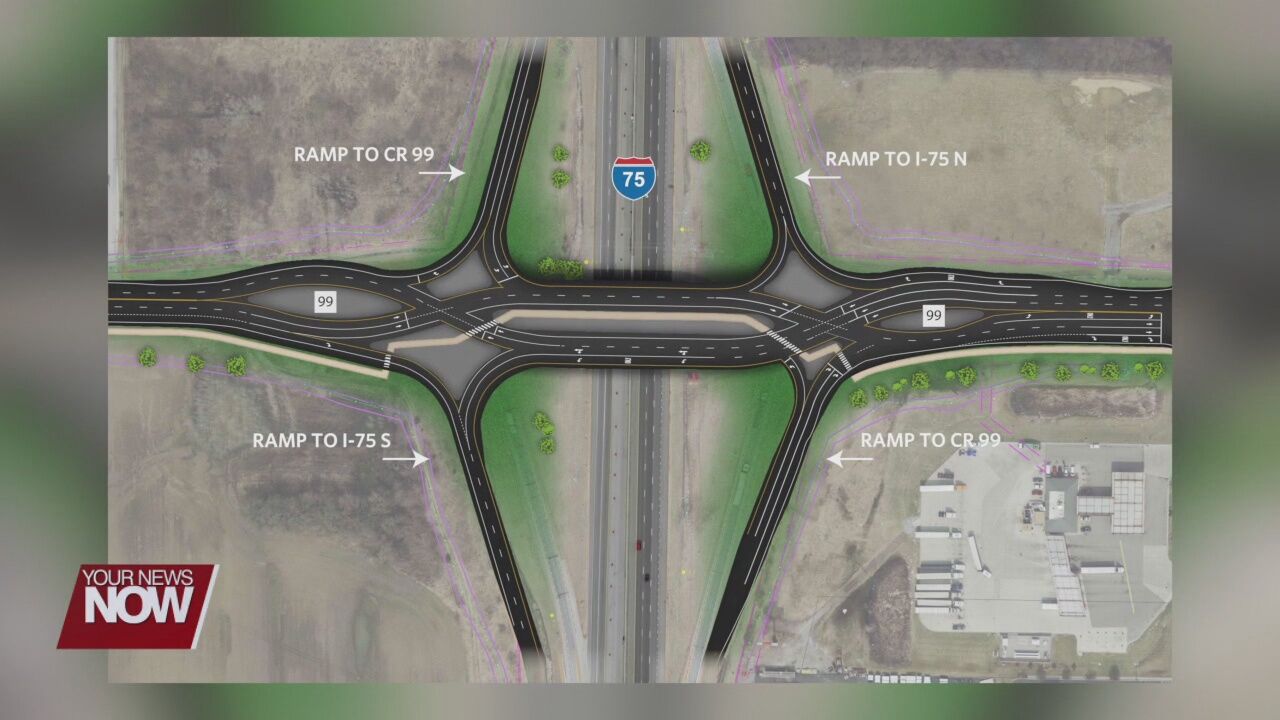 Diverging diamond to replace I-75 & Co. Rd. 99 interchange in Findlay